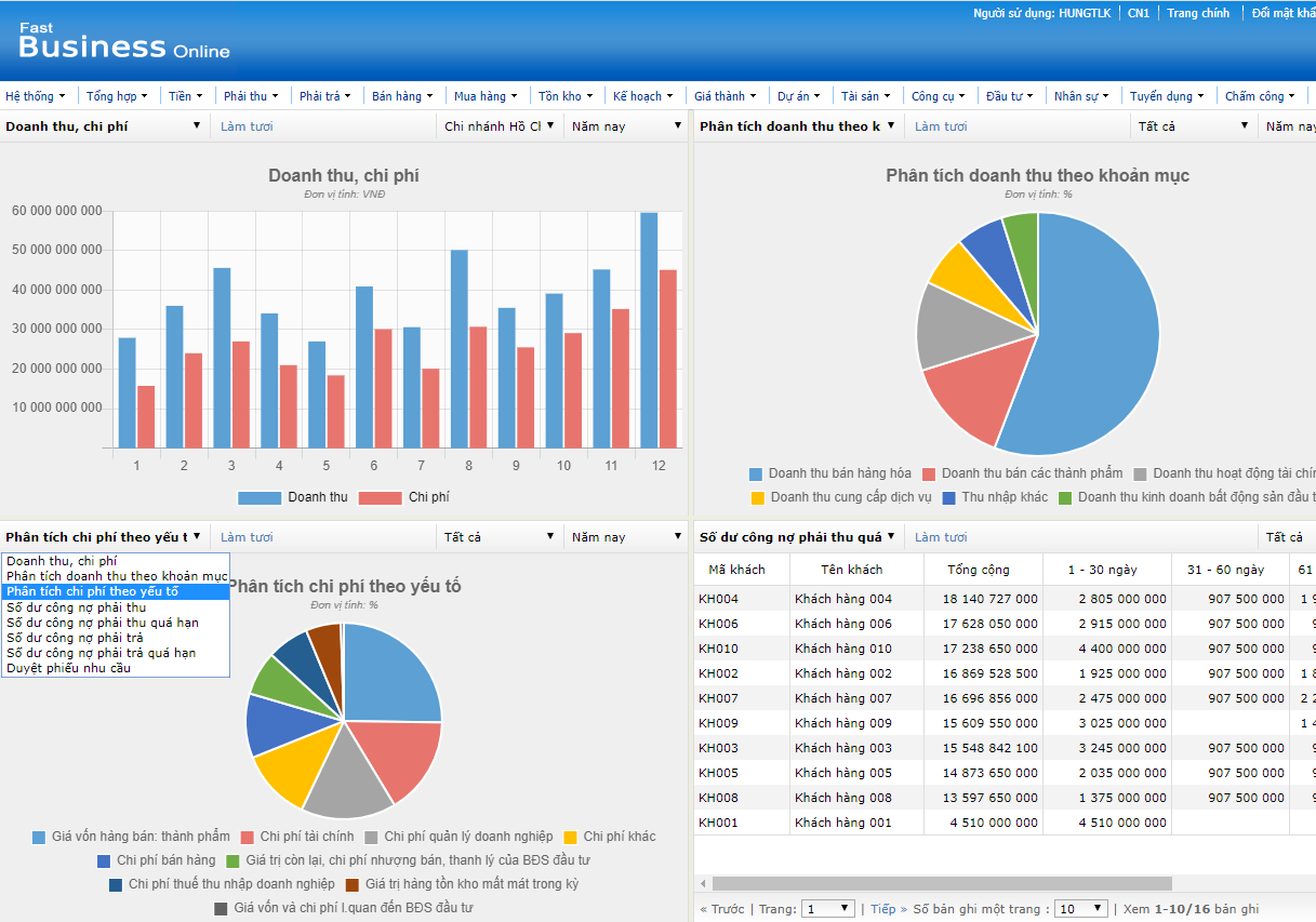 Giới thiệu các tính năng mới trên phần mềm ERP Fast Business Online - Phần  mềm kế toán & Phần mềm ERP