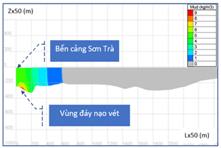 NGHIÊN CỨU ĐÁNH GIÁ SỰ LAN TRUYỀN BÙN NẠO VÉT TỪ CẢNG SƠN TRÀ VÀ KHẢ NĂNG ẢNH HƯỞNG ĐẾN NHÀ MÁY NƯỚC CẦU ĐỎ - Ảnh 14.