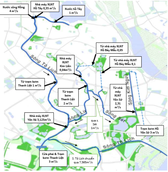 Phục hồi dòng chảy môi trường cho các sông nội đô thành phố Hà Nội - Ảnh 2.