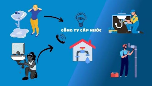 Phân tích lợi ích giải pháp Công ty Cấp nước cung cấp dịch vụ sử chữa hệ thống cấp nước trong nhà- Ảnh 1.