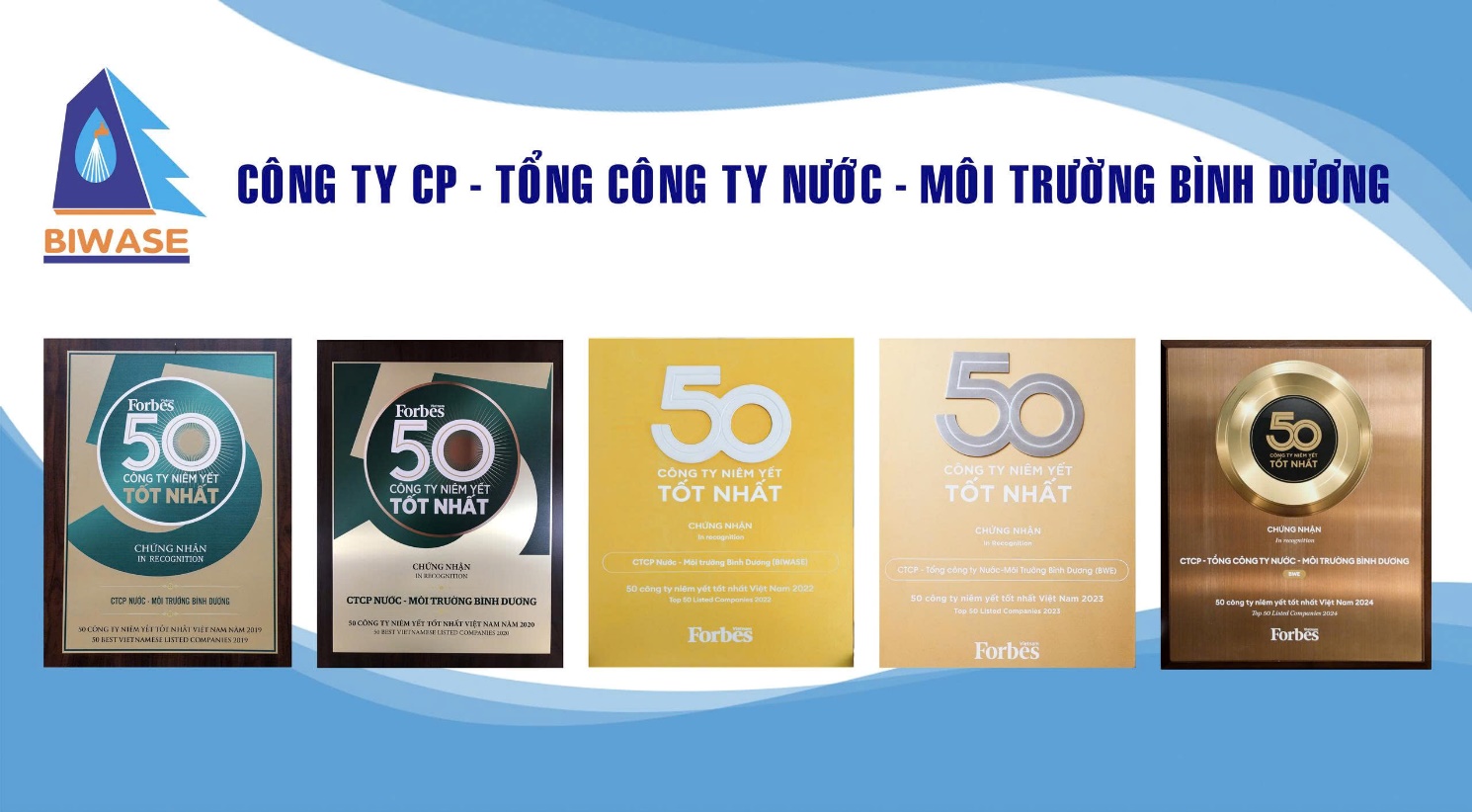 BIWASE: Hành trình vươn tầm thương hiệu bền vững - Ảnh 1.