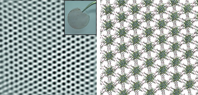 Hình ảnh soi trên kính hiển vi điện tử & giản đồ biểu diễn màng lọc hạt nano