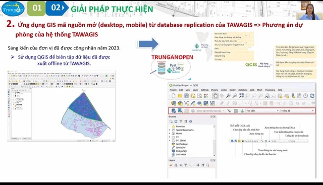 Phiên họp lần thứ VI Diễn đàn cán bộ trẻ ngành nước - Ảnh 3.