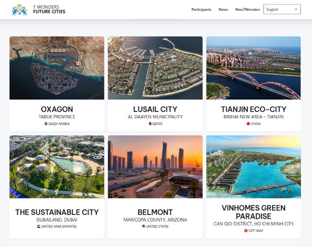 Khu đô thị lấn biển Cần Giờ được đề cử trong cuộc bình chọn “Kỳ quan Đô thị Tương lai”- Ảnh 1. Khu đô thị lấn biển Cần Giờ được đề cử trong cuộc bình chọn “Kỳ quan Đô thị Tương lai”- Ảnh 1.