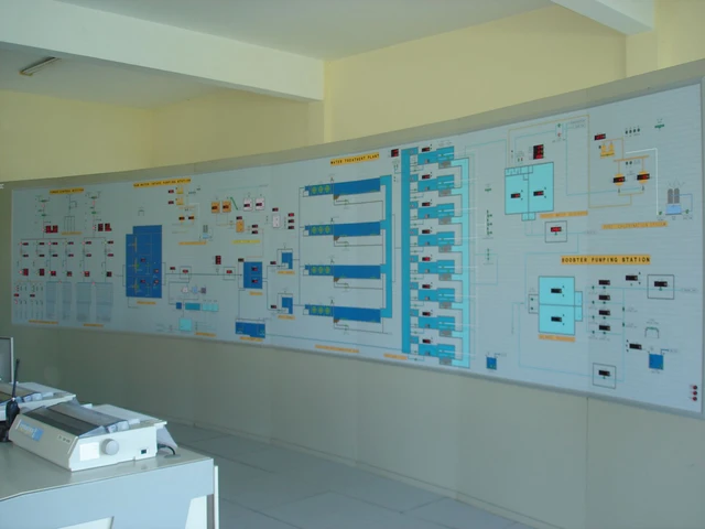 Khi dữ liệu trở thành điều kiện sống còn của ngành cấp nước - Ảnh 2.