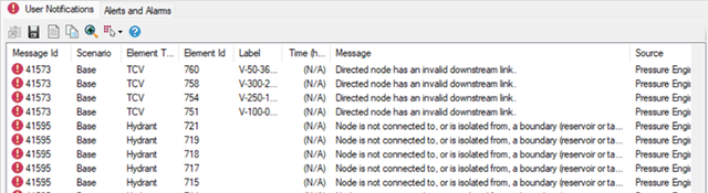 GIẢI PHÁP KỸ THUẬT KHẮC PHỤC KHIẾM KHUYẾT DỮ LIỆU TRONG CÔNG TÁC MÔ HÌNH HÓA HỆ THỐNG TRUYỀN TẢI NƯỚC SẠCH - Ảnh 1.
