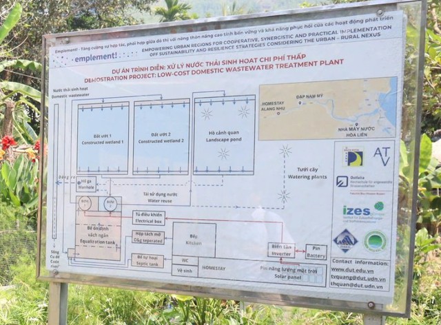 Xử lý nước thải sinh hoạt bằng công nghệ sinh thái, tạo cảnh quan xanh - Ảnh 2.