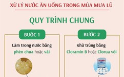 Quy trình chung xử lý nước ăn uống trong mùa mưa lũ