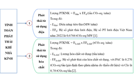 Phát thải khí nhà kính trong hệ thống cấp nước Đồng bằng Sông Cửu Long