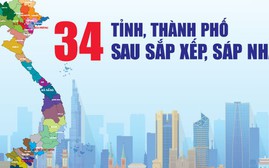 Chi tiết 34 đơn vị hành chính cấp tỉnh 