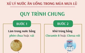 Quy trình chung xử lý nước ăn uống trong mùa mưa lũ