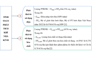 Phát thải khí nhà kính trong hệ thống cấp nước Đồng bằng Sông Cửu Long