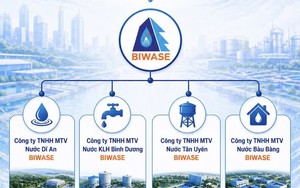 BIWASE tái cấu trúc, thành lập 4 công ty con từ các chi nhánh cấp nước