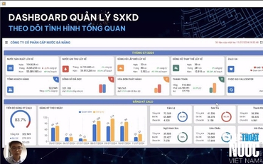 Tiếp tục phiên họp thứ V Giải thưởng Cán bộ trẻ ngành nước Việt Nam 2024