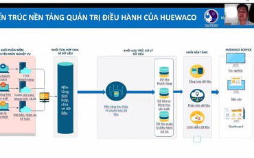 Phiên hội thảo thứ IV Giải thưởng Mạng lưới Cán bộ trẻ ngành Nước Việt Nam 2024 tiếp tục diễn ra