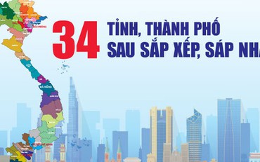 Chi tiết 34 đơn vị hành chính cấp tỉnh 