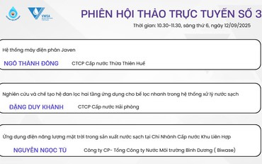 Nhiều sáng kiến của cán bộ trẻ ngành nước đã đi vào chiều sâu