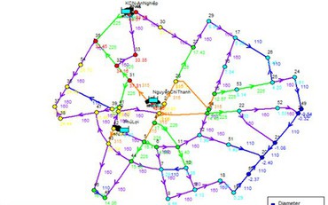 Thiết kế cải tạo mạng lưới Cấp nước thành phố Sóc Trăng (*)