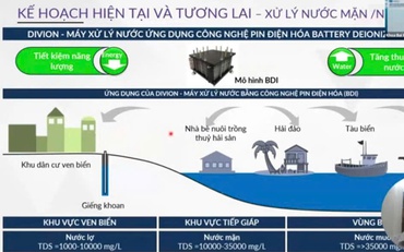 Cán bộ trẻ ngành nước với những sáng kiến thiết thực, đi vào cuộc sống