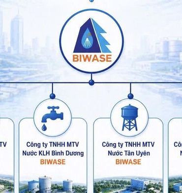 BIWASE tái cấu trúc, thành lập 4 công ty con từ các chi nhánh cấp nước